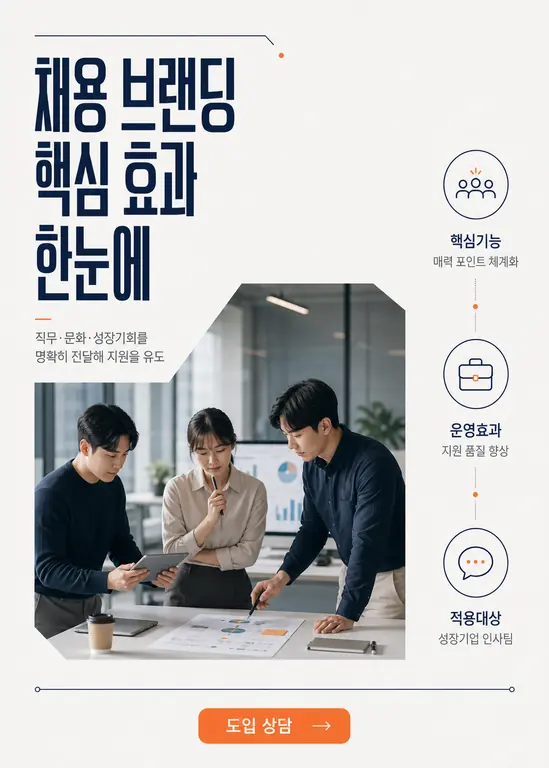 채용 브랜딩 핵심 효과 한눈에