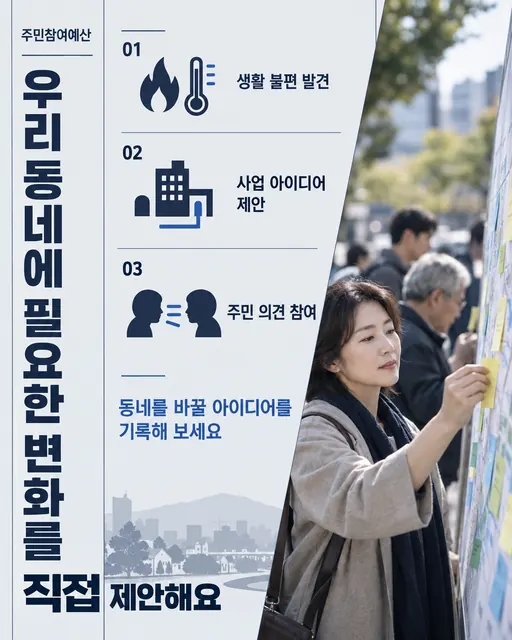 우리 동네에 필요한 변화를 직접 제안해요