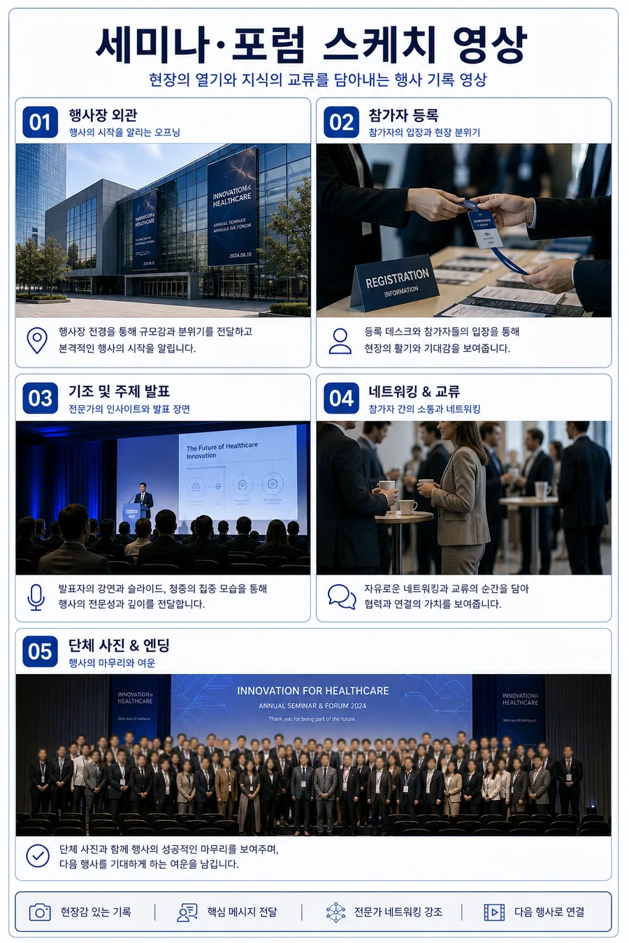 기업 행사 스토리보드
