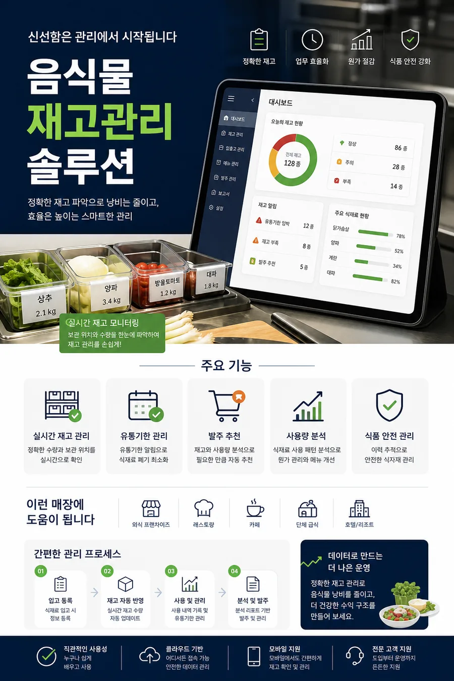 스마트 식자재 관리