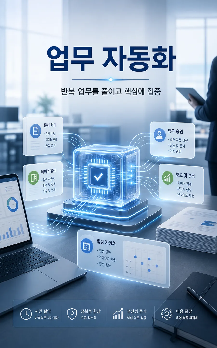 스마트 업무 자동화