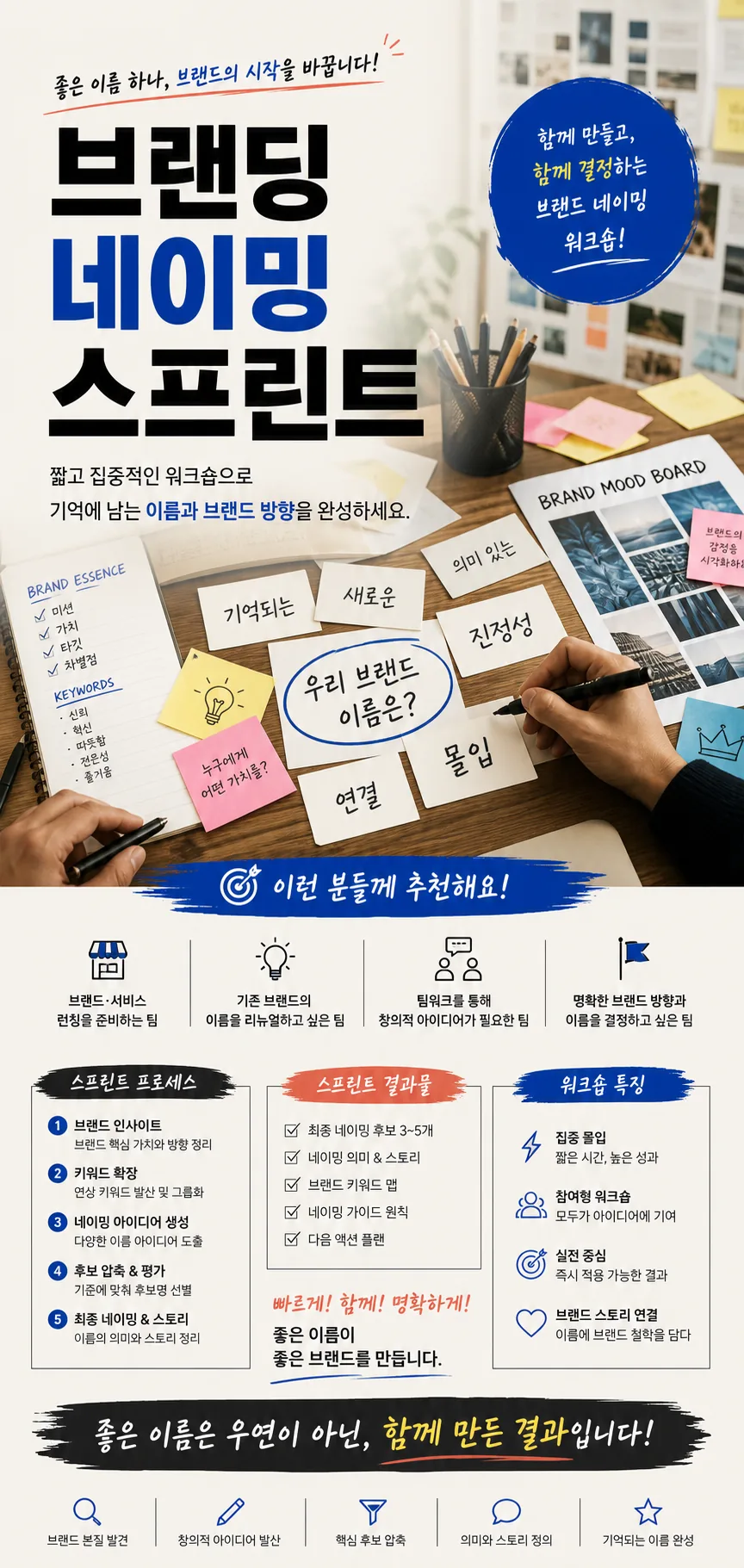 창의적 네이밍 워크숍