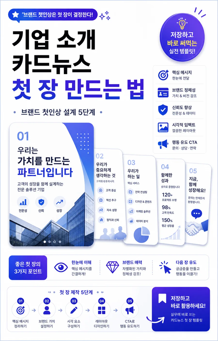 SNS 카드뉴스 템플릿