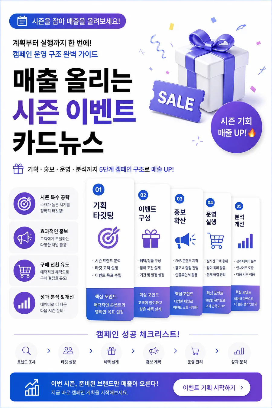 시즌 캠페인 성공 가이드