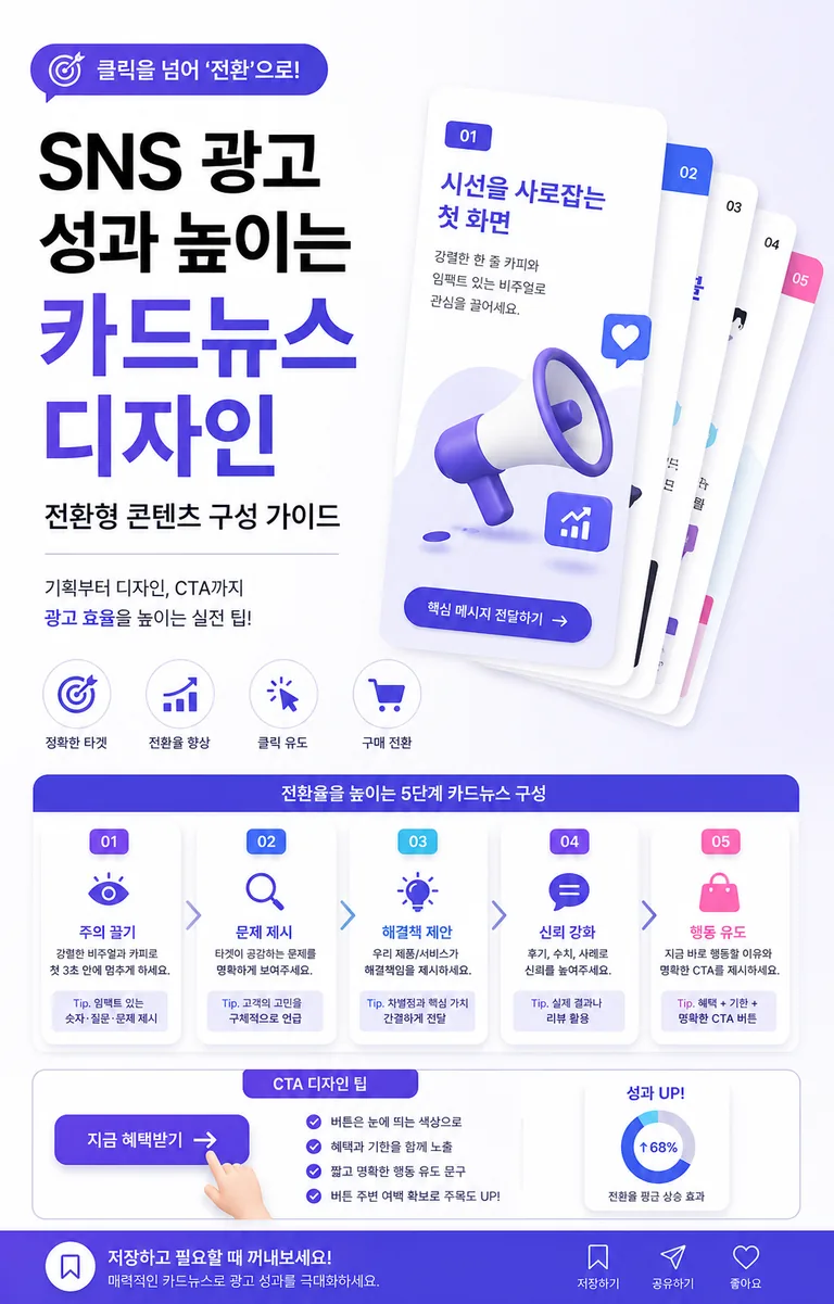 SNS 카드뉴스 디자인