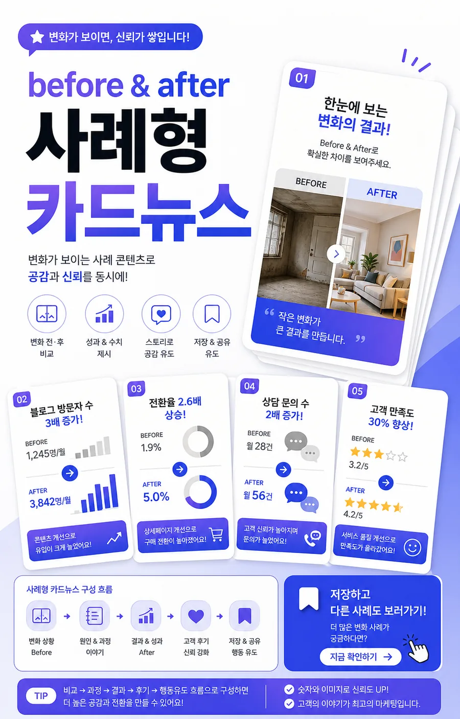 사례형 카드뉴스