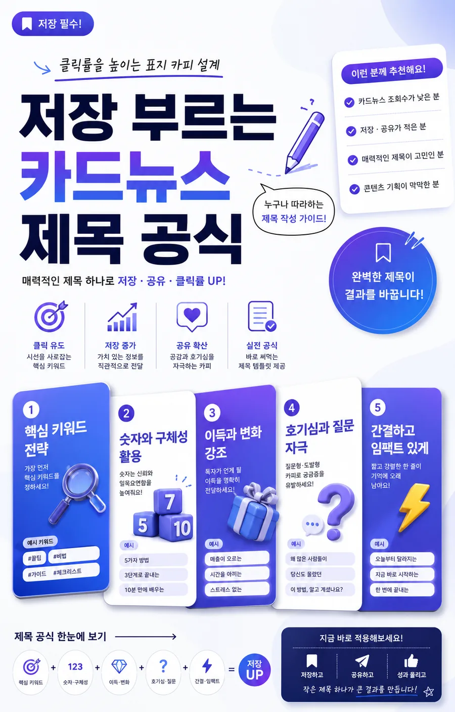 카드뉴스 제목 비법
