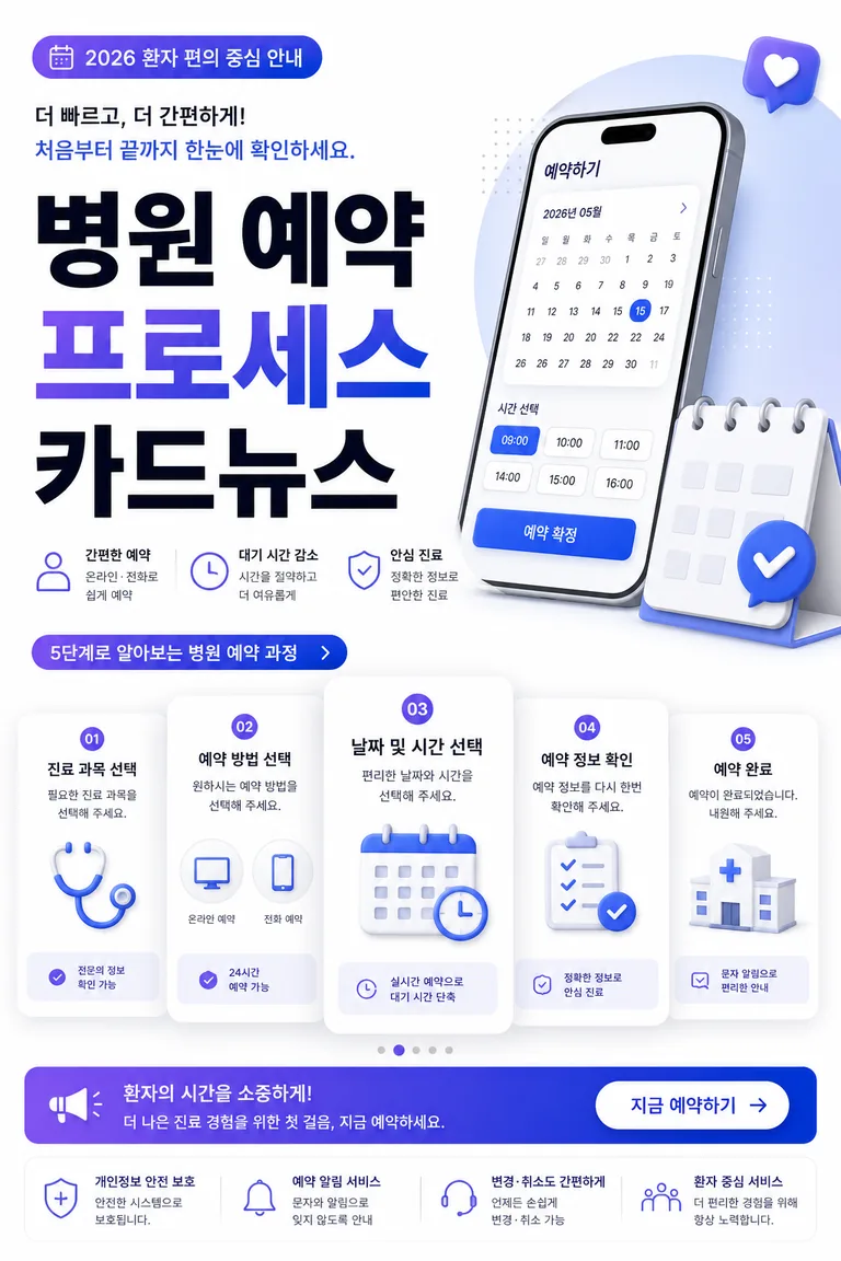 간편 병원 예약 과정