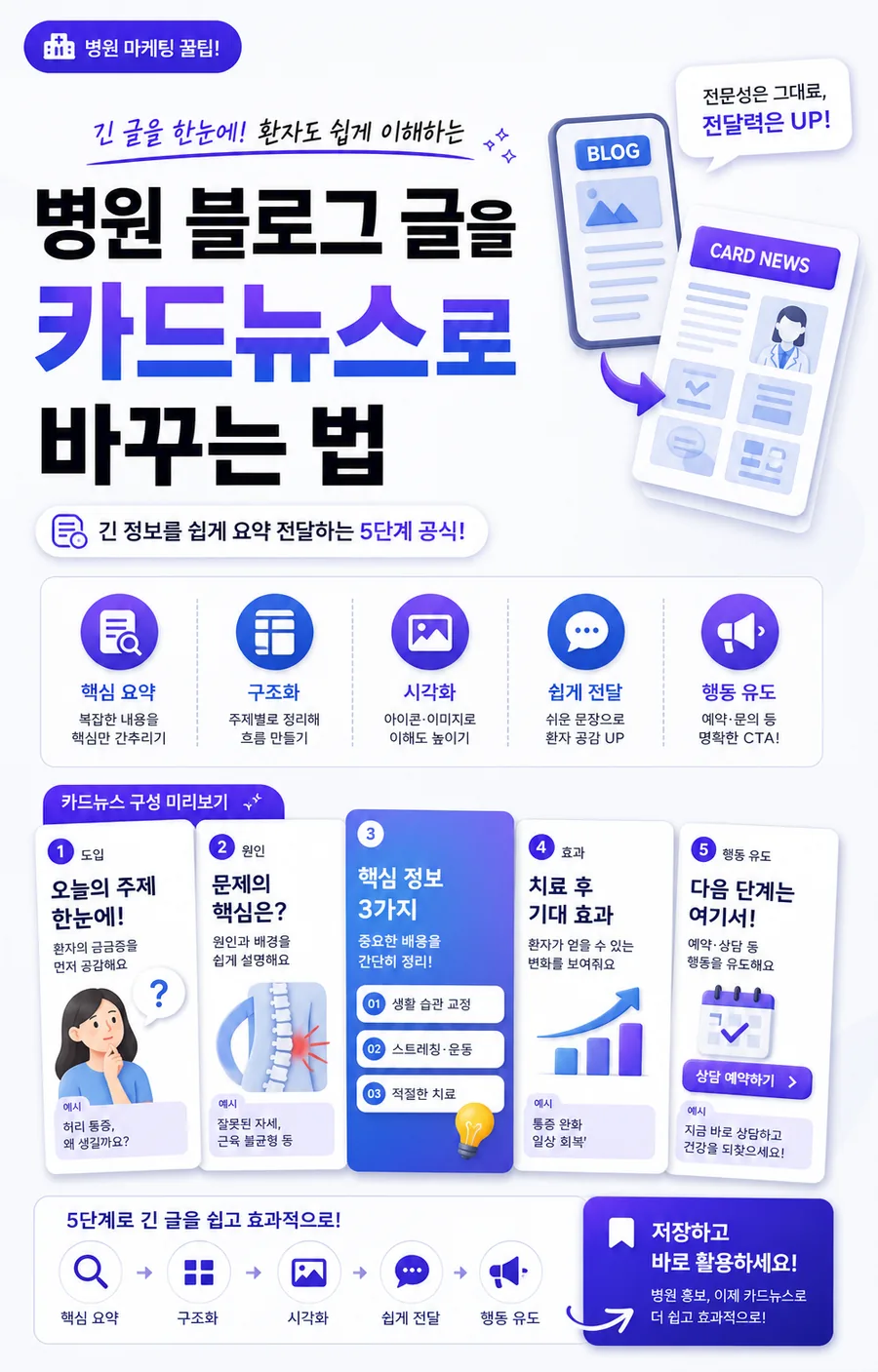 병원 콘텐츠 카드뉴스