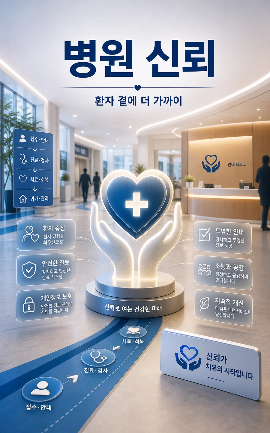 병원 신뢰 프리미엄 광고