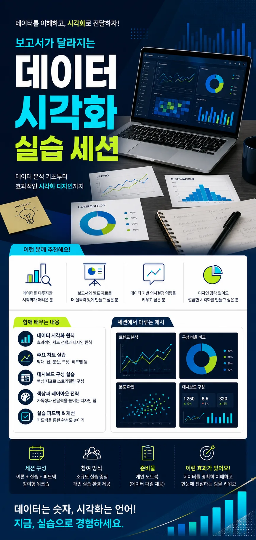 데이터 시각화 워크숍