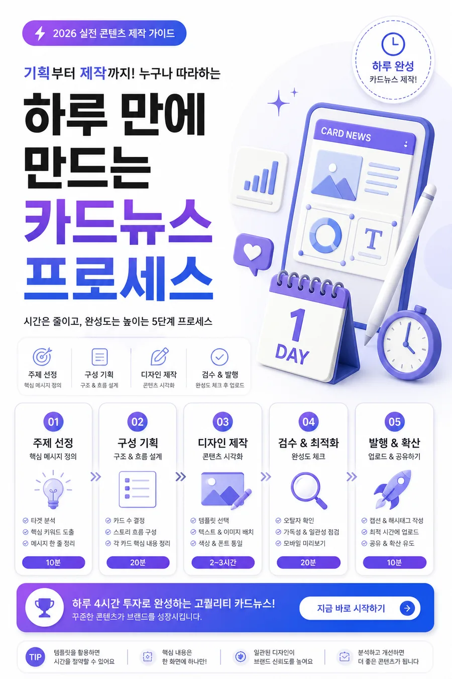하루 만에 카드뉴스