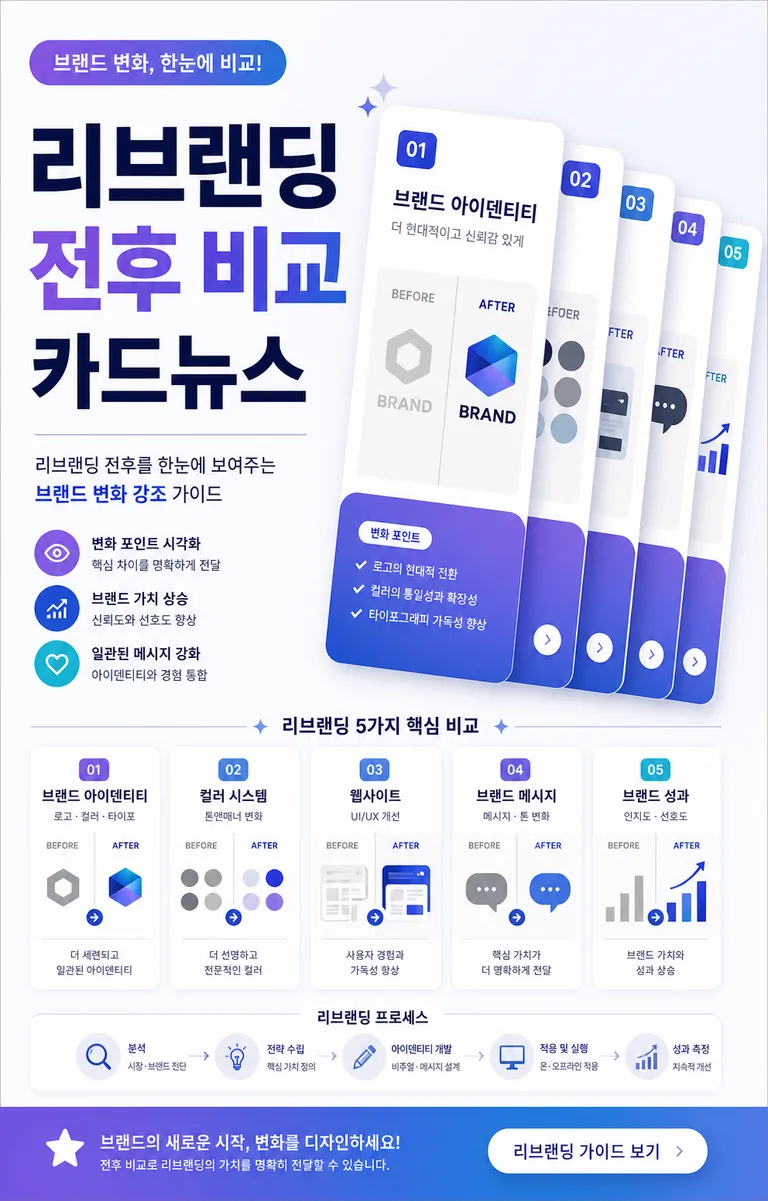 브랜드 변화 카드뉴스
