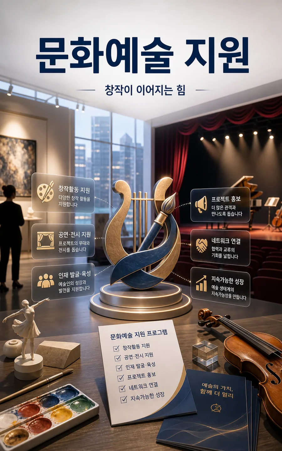 문화예술 지원의 힘