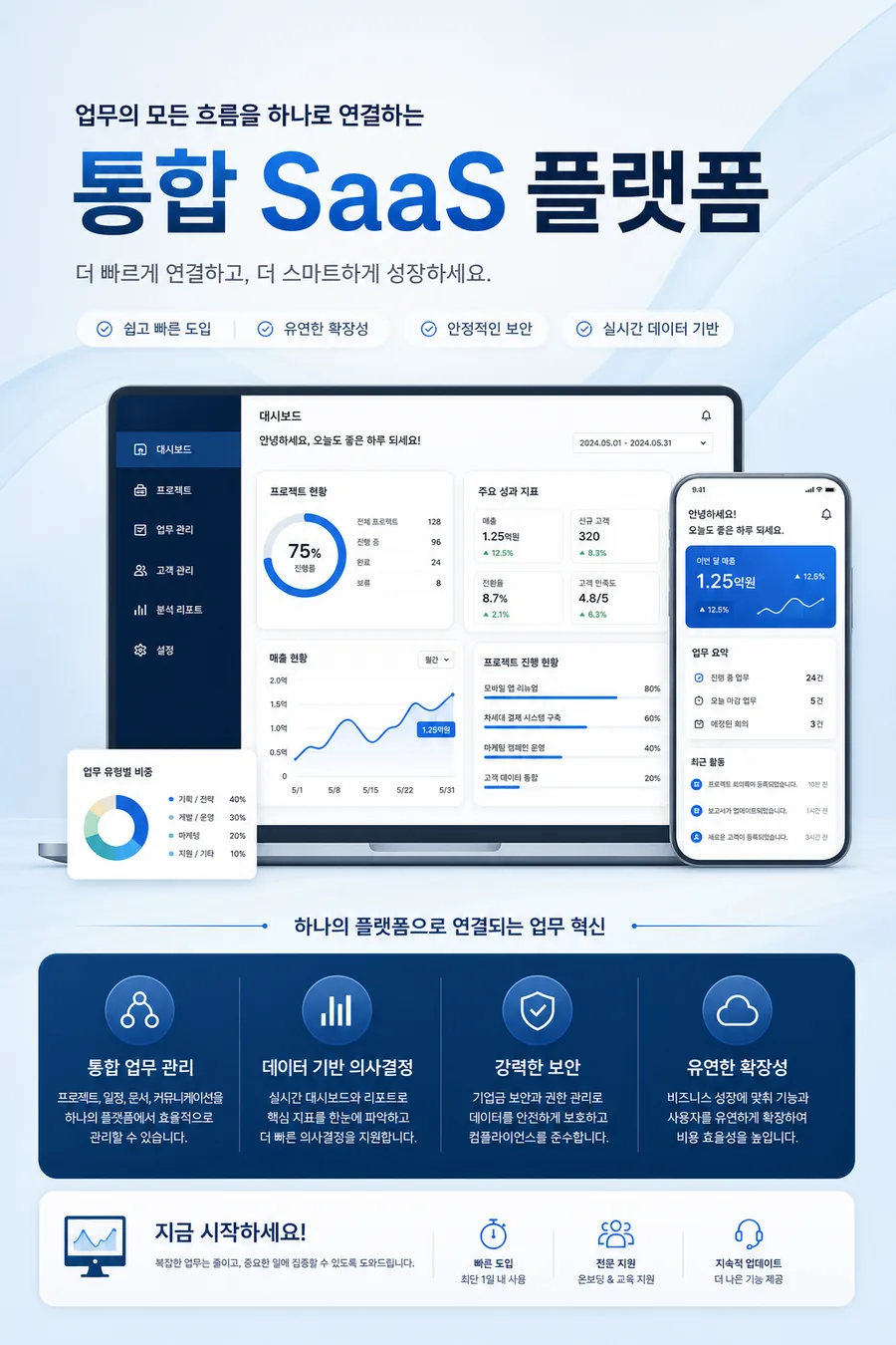 SaaS 플랫폼 홍보